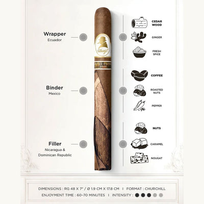 Davidoff Winston Churchill Limited Edition 2025